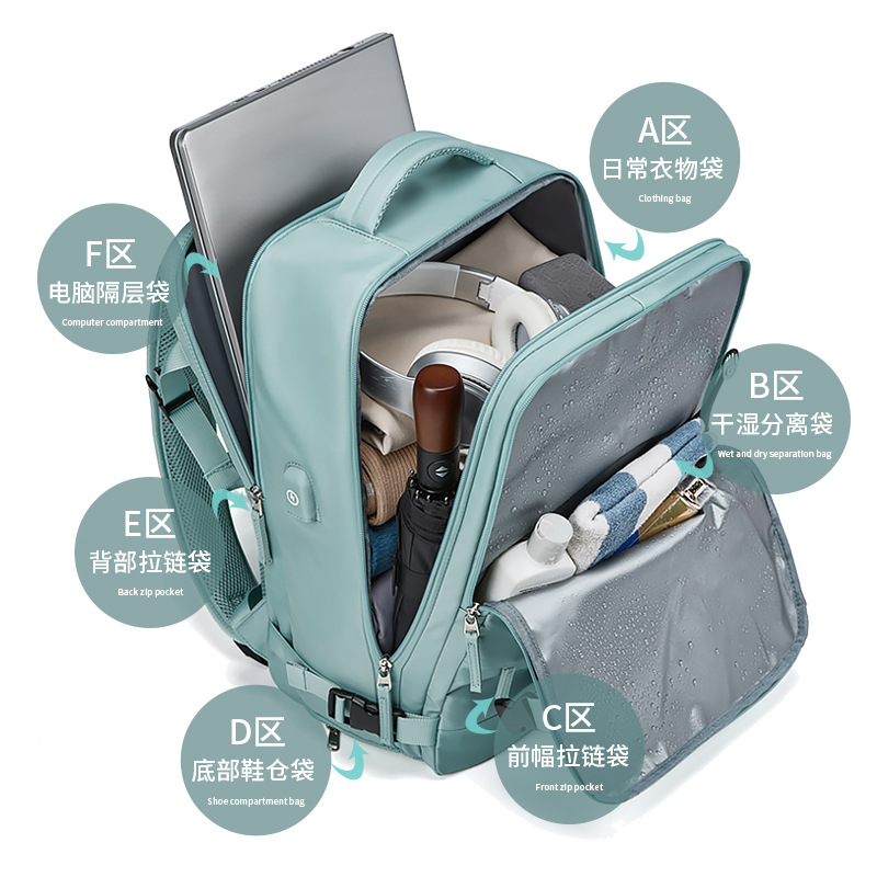 Frauen Laptop Rucksack 15,6 zo – Women'S Shoes Back To School Bewertung und Preis